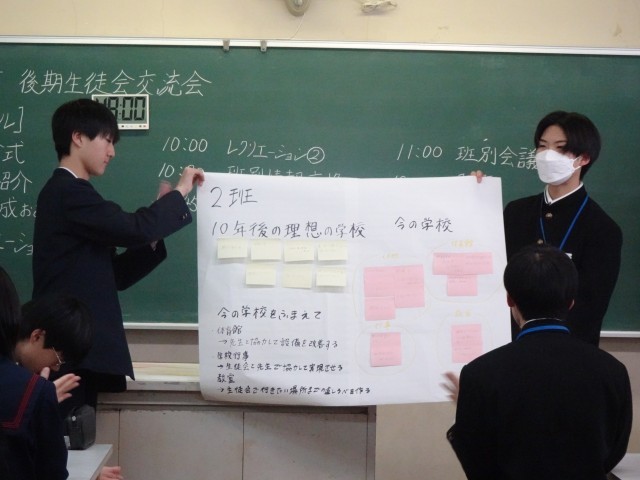 10年後の理想の学校についての発表の様子